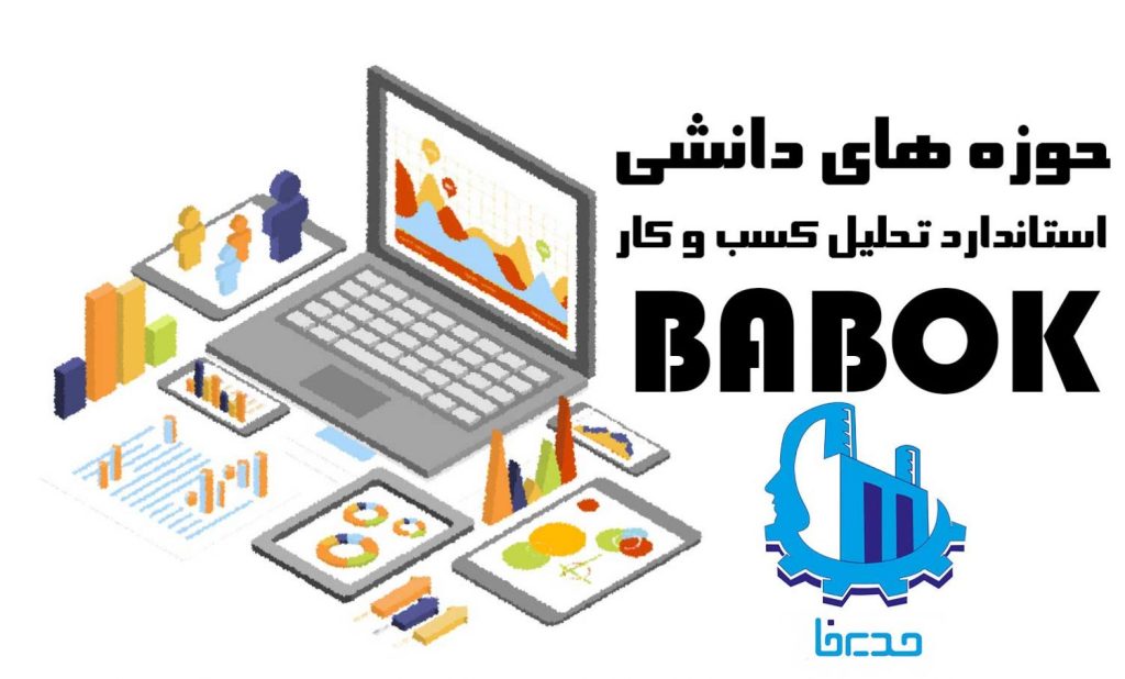 BABOK knowledge areas