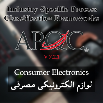 Consumer electronics
