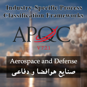 Aerospace and defense industries