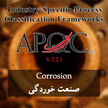 corrosion industry