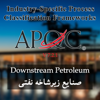 Petroleum industries